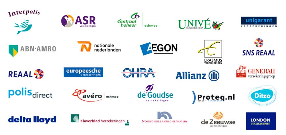 verzekering autoalarm inbouw verzekering autoalarm inbouw