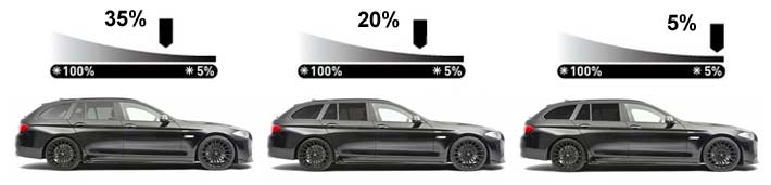 autoramen tinten voorbeelden